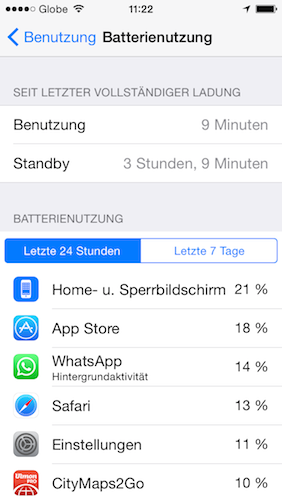 iPhone-Batterienutzung