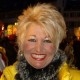 Ruth Bubendorf-Plüss Avatar