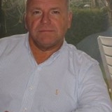 Norbert Nedbal Avatar