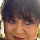 Angelika Avatar