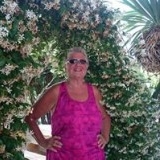 Inge Hinken Avatar